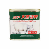 Chopped Pork & Ham Loaf