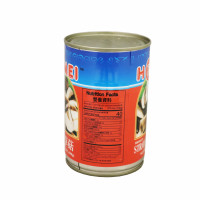 Broken Straw Mushroom In Brine