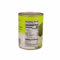 Green Jackfruit In Water